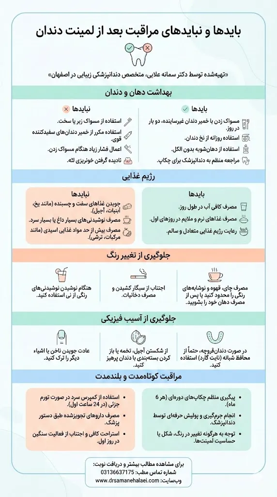 اینفوگرافیک مراقبت های بعد از لمینت دندان