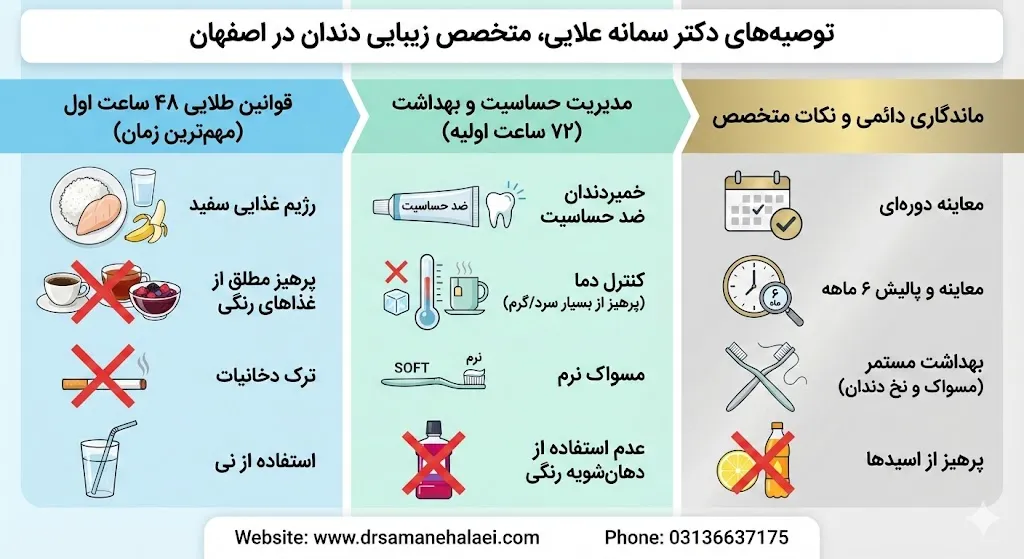 مراقبت بعد از بلیچینگ دندان