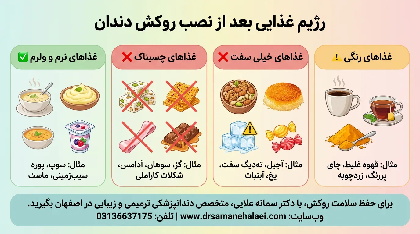 رژیم غذایی بعد از روکش دندان 