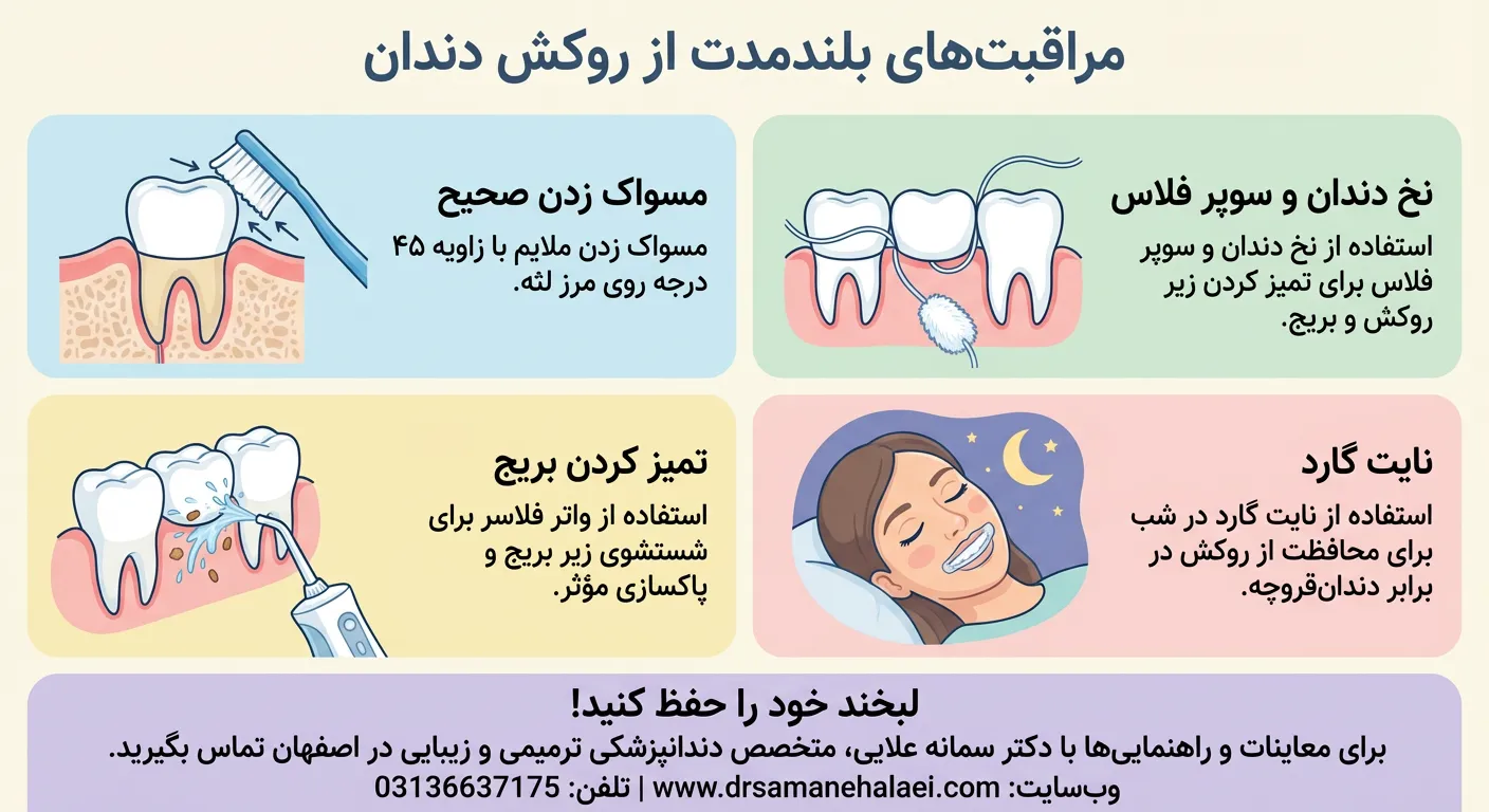 مراقبت‌های ویژه از روکش دندان