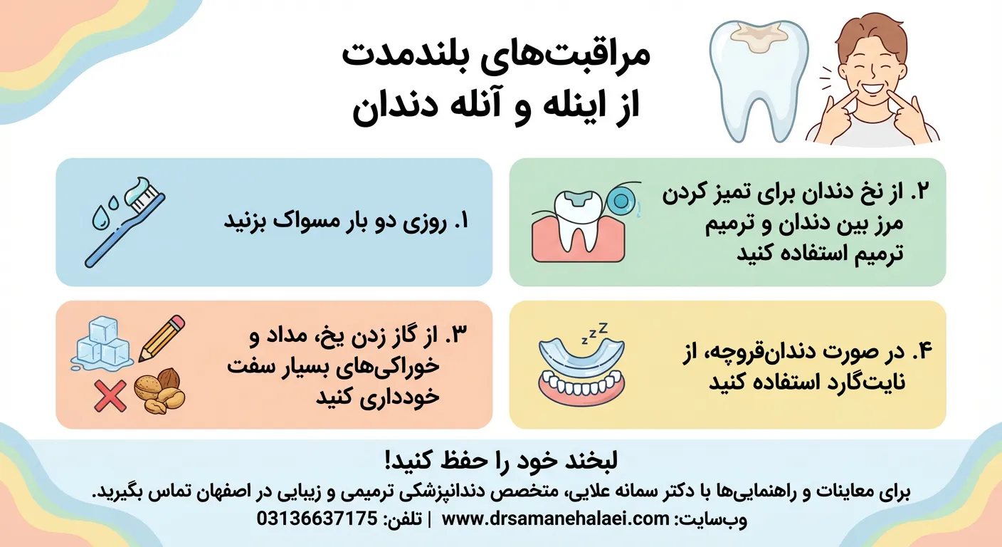 مراقبت های بعد از اینله و آنله دندان