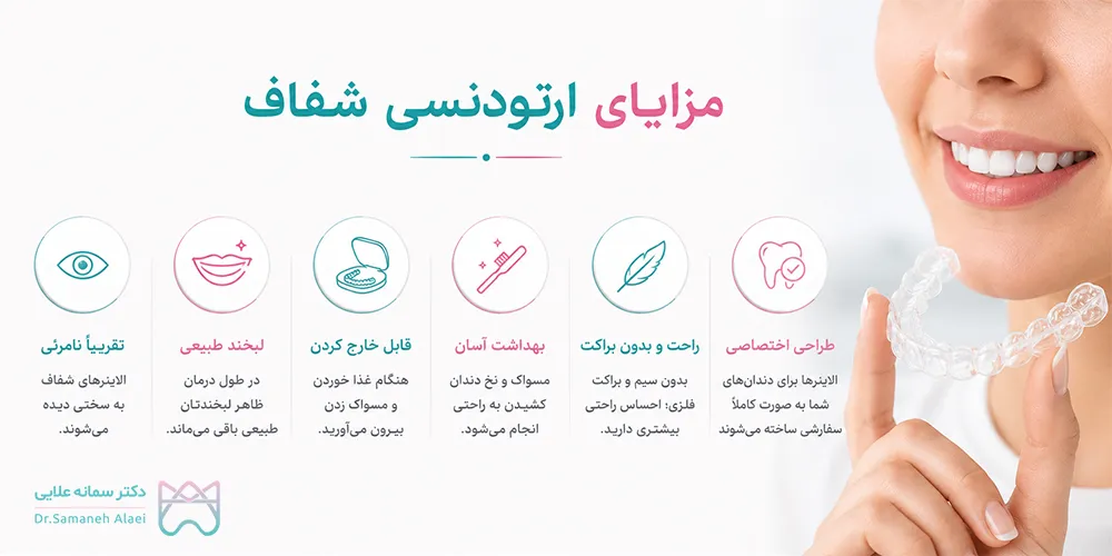 مزایای ارتودنسی شفاف